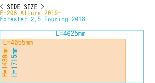 #E-208 Allure 2019- + Forester 2.5 Touring 2018-